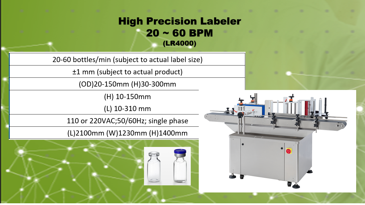 Wrap around labeler