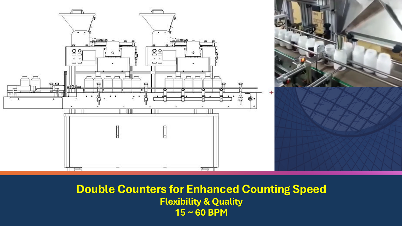 High speed counting