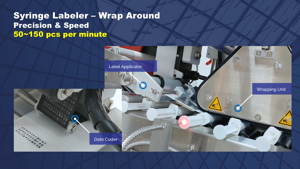 Precisely wrap around & center aligned